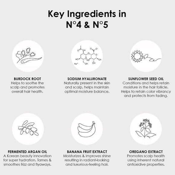 Olaplex Bonding #4 // 8.5 fl oz // #NWT- unopened! - Picture 11 of 12